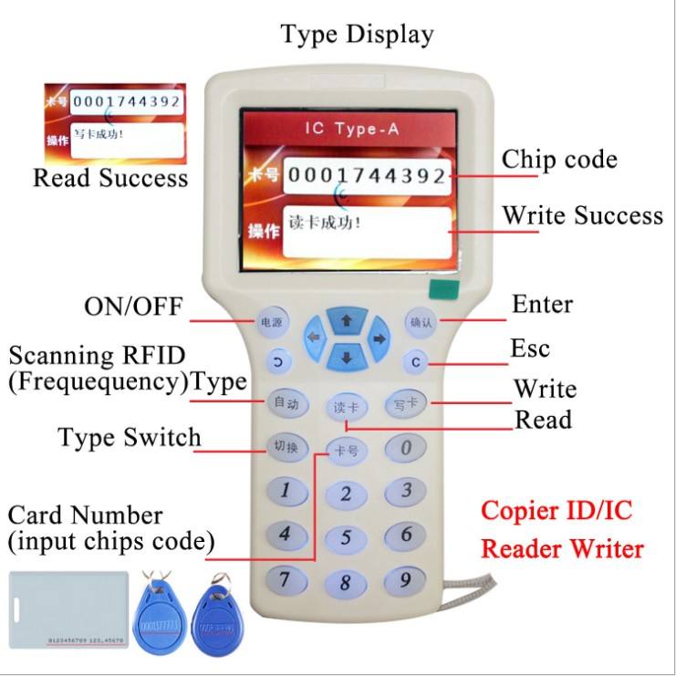 RFID 125KHz EM4305 chip Writable Proximity ID/IC Card/RFID Key fob RFID Reader